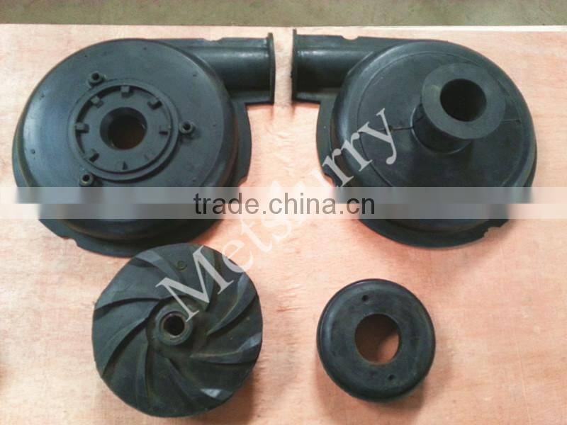 Standard slurry pump spare parts and OEM slurry pump parts
