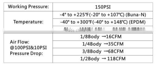 Italian type air quick coupler, hose barb Plug