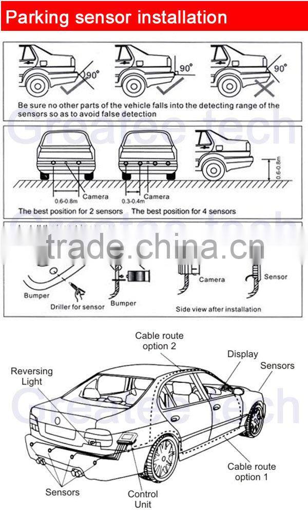 led car parking sensor system GP519