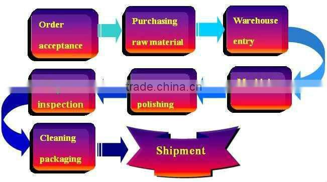 Professional kiddie outdoor carousel rides for sale