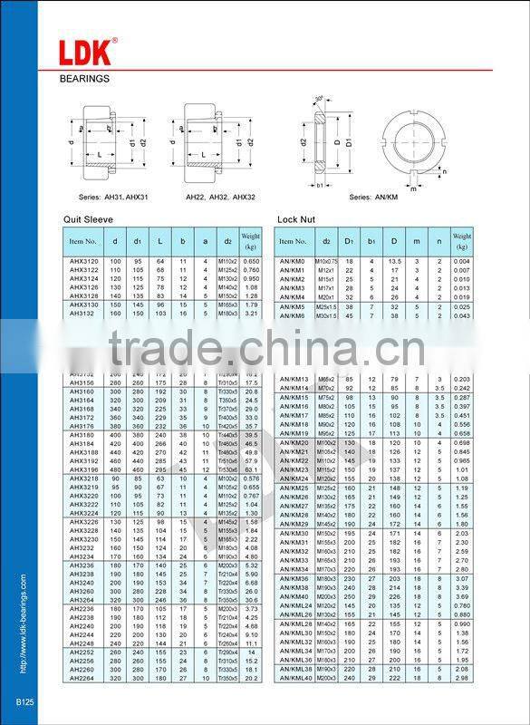 H2340 ball bearing adapter sleeve