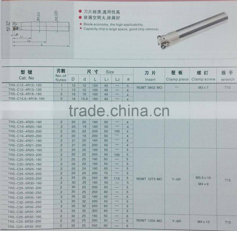 cemented carbide inserts milling cutter roughing end mill for cnc machine
