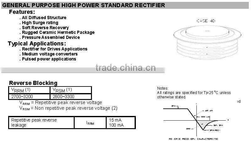 voltage rectifier 2700V PSTA801