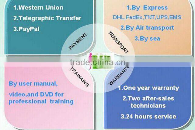 Beir hot sale cheaper anti-freezing membrane