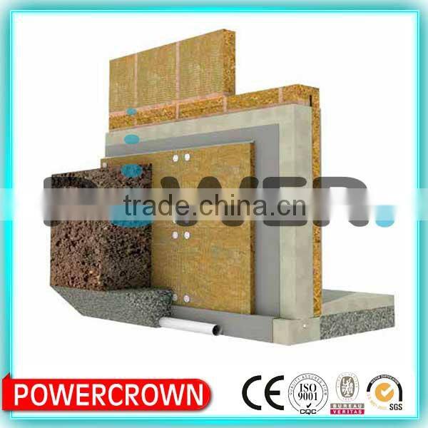 best price building material Rock wool mat insulation soundproof material