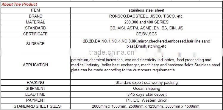 EN10088 301 high tensile stainless steel strip for electronic company