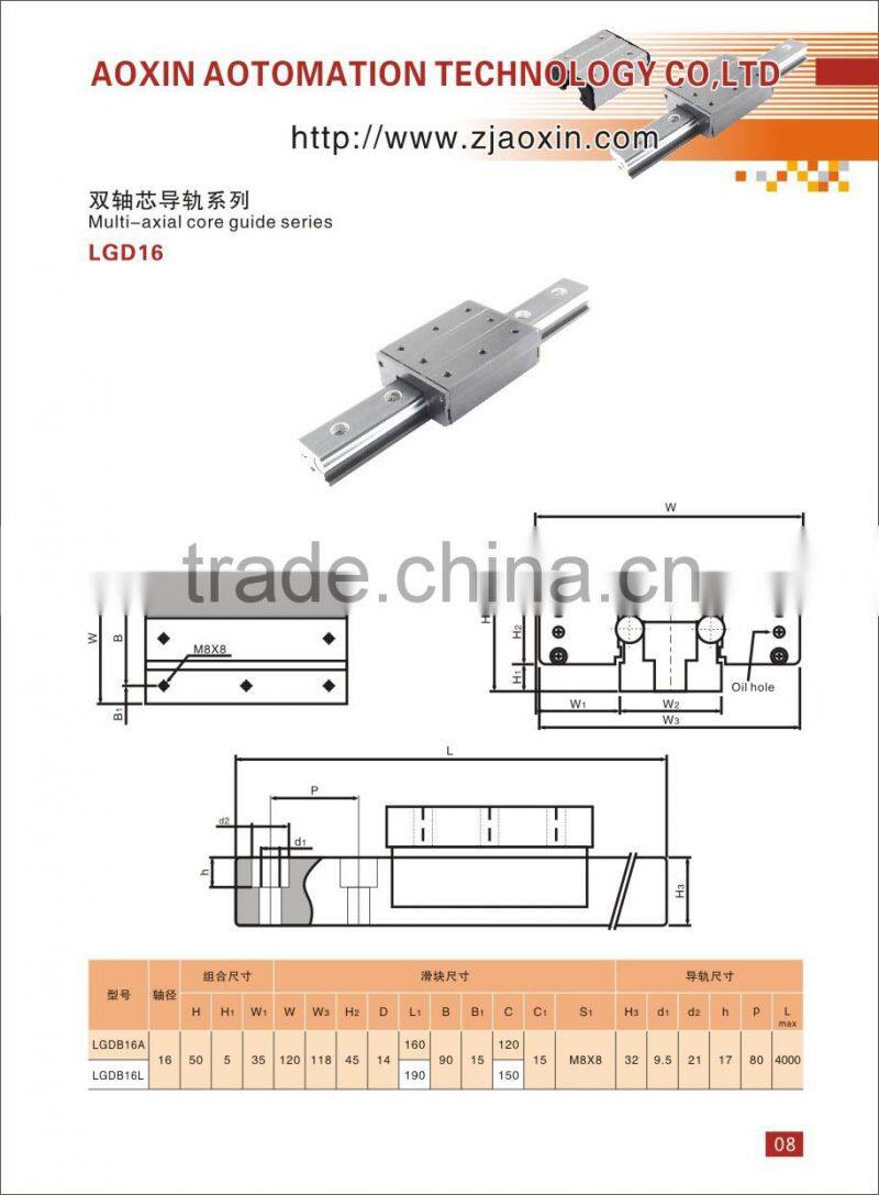 high quality linear guide axial core linear LGD6 from China supplier