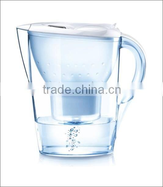 NEW alkaline water pitcher