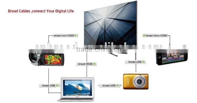 High quality cat5e lan cable UTP 5e standard cable