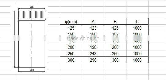 CE and painting galvanized chimney pipe single wall chimney pipe for wood burning stove