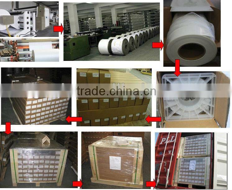 RC photo paper for water base/eco-solvent ink, high glossy