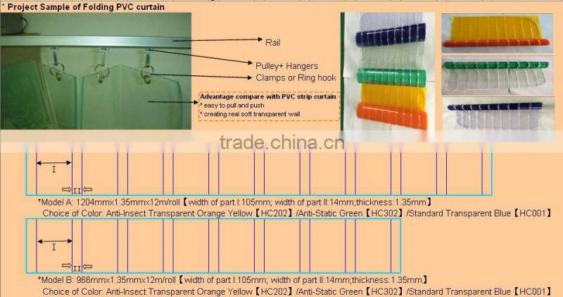 Extruing Flexible Clear Folding Industry PVC Strip Curtains