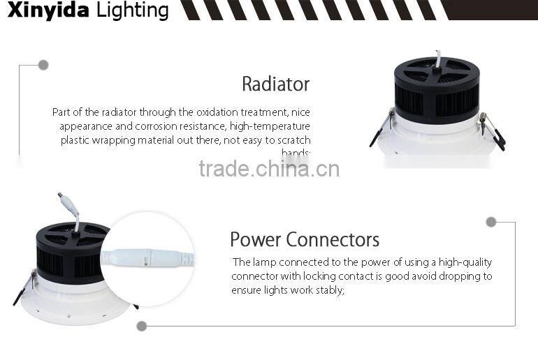 LED Security 3000K-6500K Showroom 3w camera led downlight
