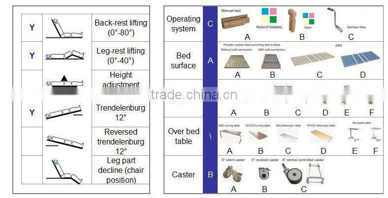NEW!!! NFGC05 hospital orthopaedics traction bed,physical therapy bed