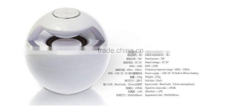 protable mini bluetooth speaker