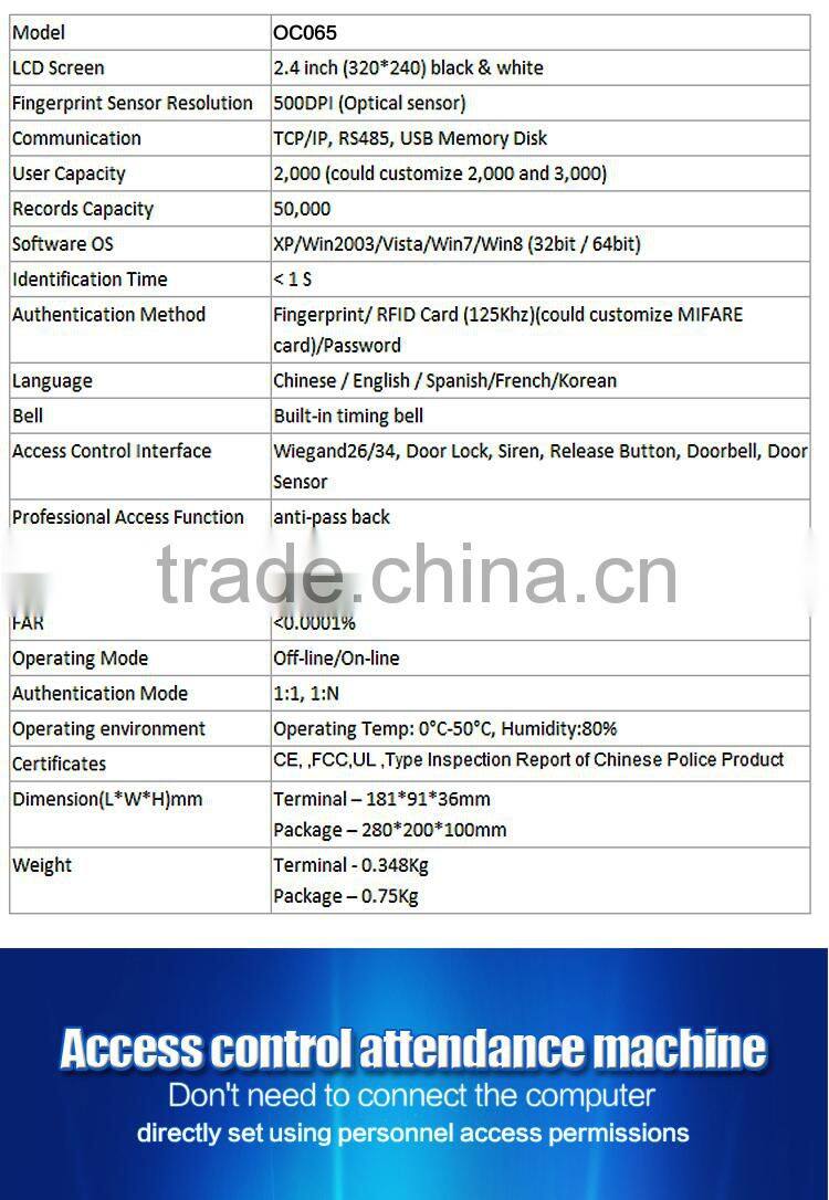 OC065-24 Multi Languages Wiegand Linux Web Based Fingerprint Access Controller