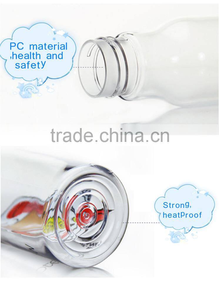 Customized logo Plastic sport bottle,plastic water bottle,Plastic Sport Water Bottle