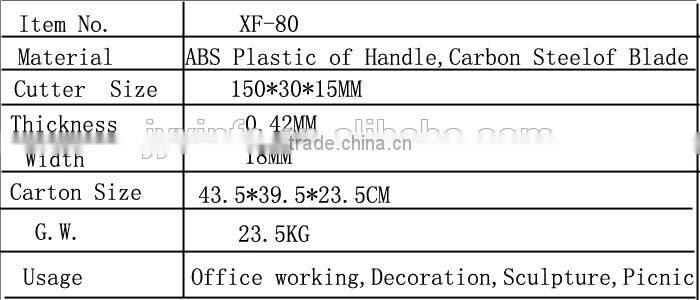 Carbon steel credit card knife made in China