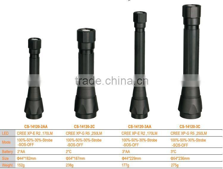 OEM Aluminum Highlight Fast Track Led Flashlight Torch, Led Torch Flashlight