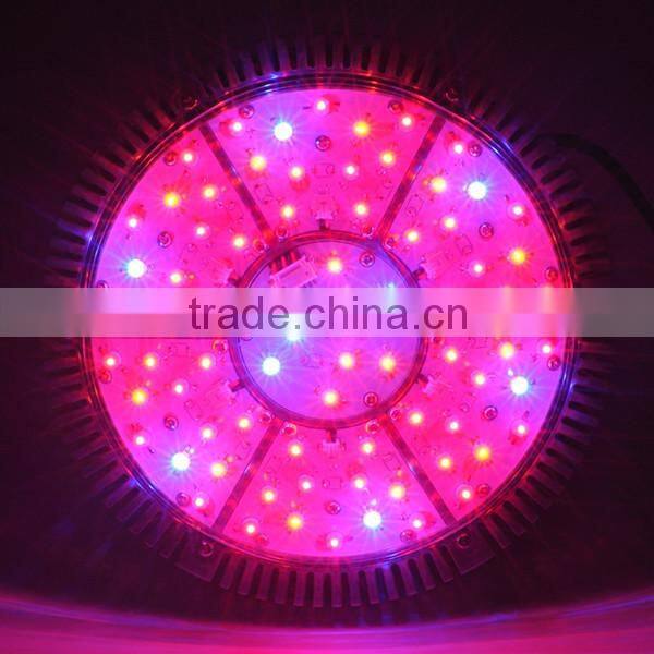 china led grow full spectrum led mushroom grow light LED 225W UFO