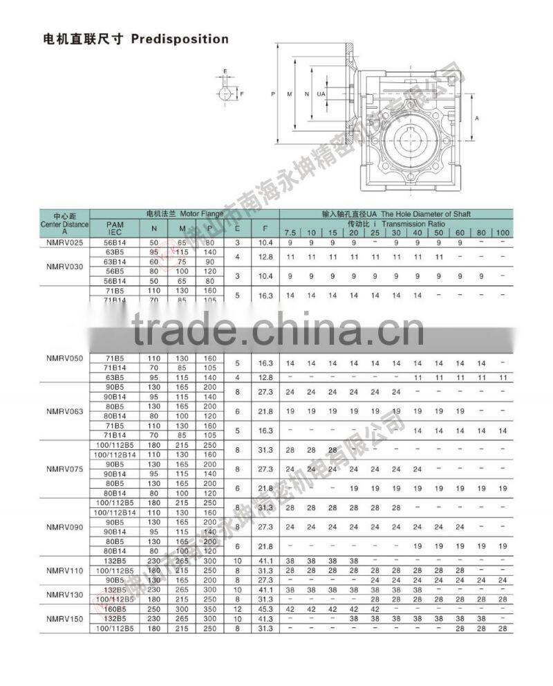 NMRV/NRV 1:5-1:100, aluminium alloy worm gearbox