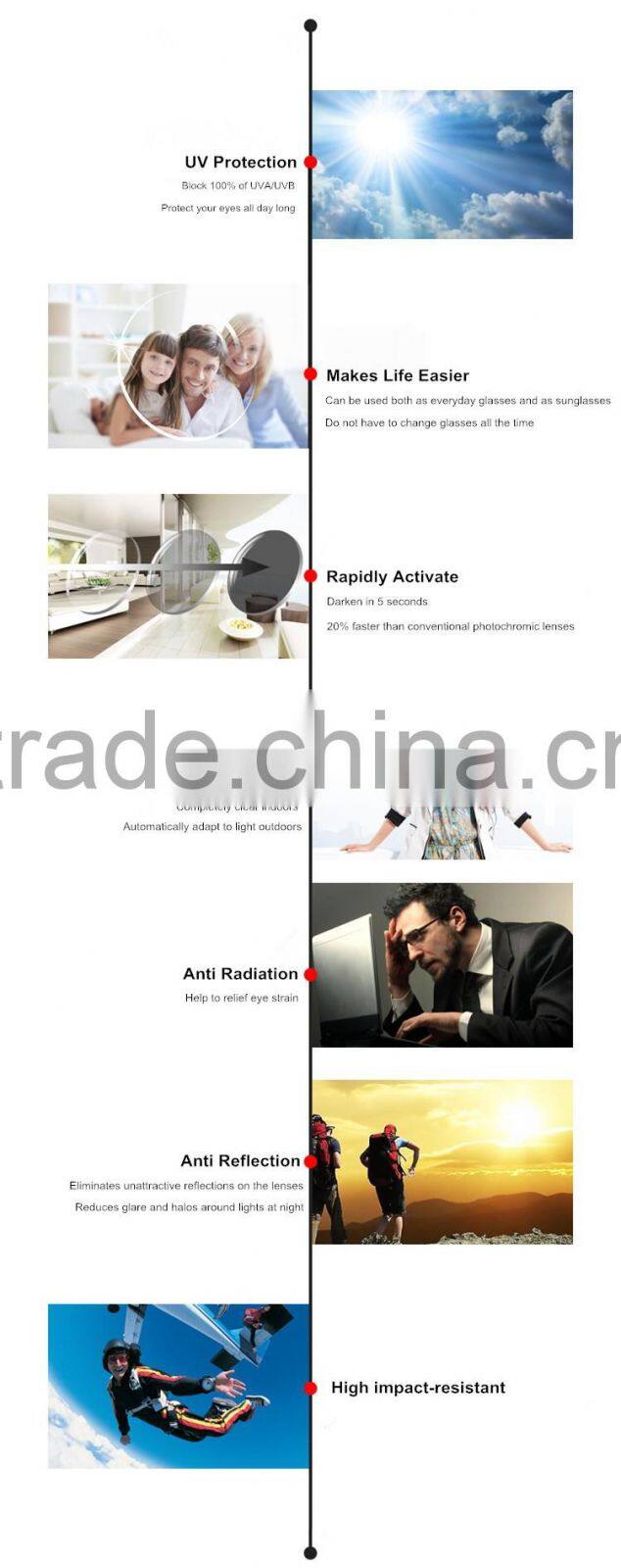 1.74 UC ASP corning optical lenses