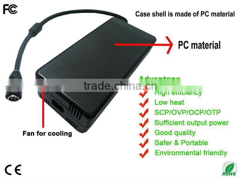 power supply 350w 36v 9.7a with CE ROHS FCC CB