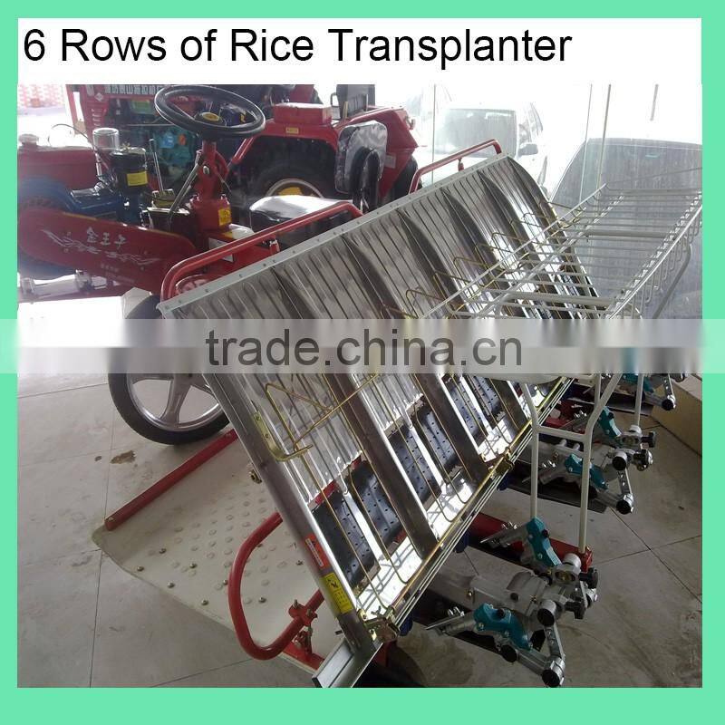 Rice Transplanter Machine Price