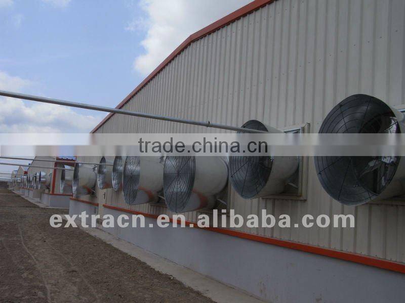 Galvanized Steel Cone fan