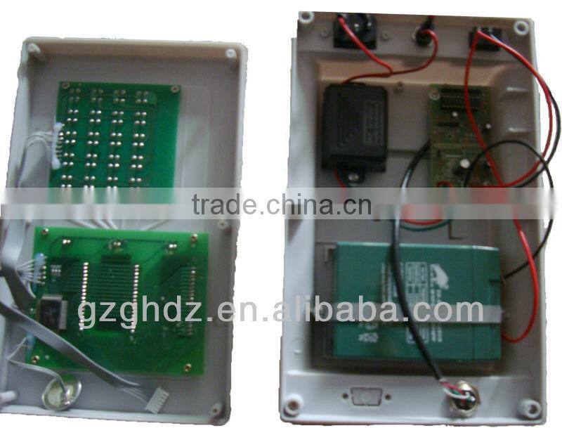 2016NEW ABS Plastic Counting Indicator