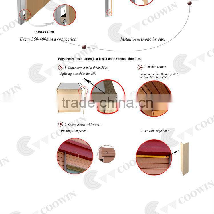 factory price wood plastic composite wall panel