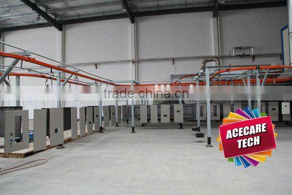 Aluminum Painting line, painting spray