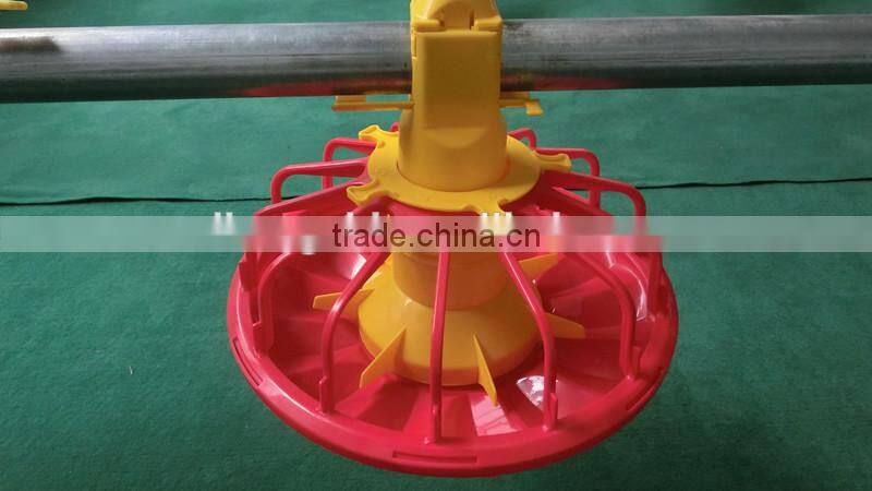 Poultry Feed Rate in India