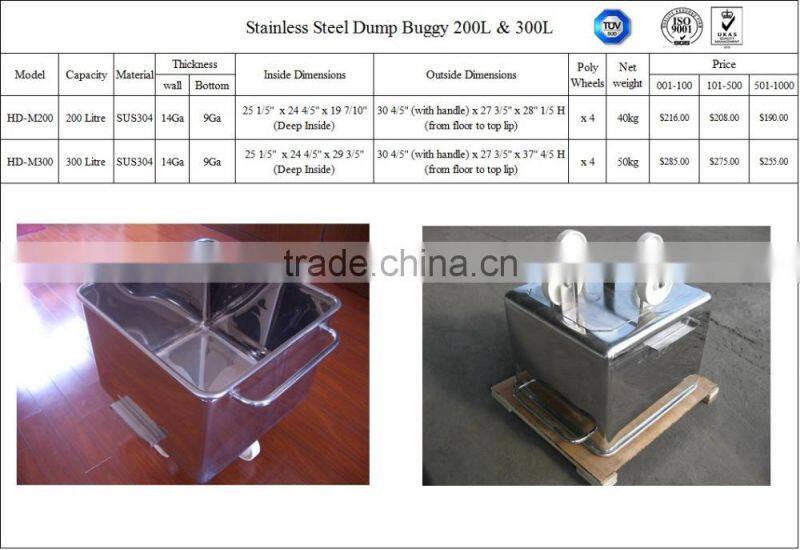 Stainless Steel Dump Buggy
