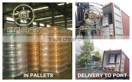 19.5x7.50 auto steel wheel rims of truck wheel