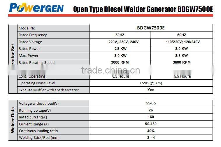 Hot Sale!!!Powergen Construction Machine 5KW Diesel Welder Generator
