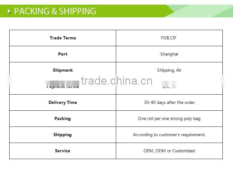 Trap Bird Nets For Catching Birds