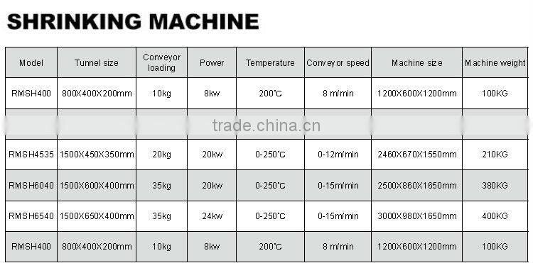 semi-automatic film wrapping packing machine