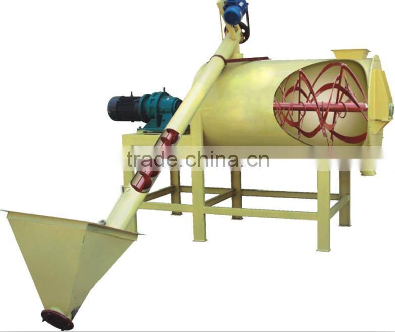 construction use concrete mixer for wheel loader in Zhengzhou