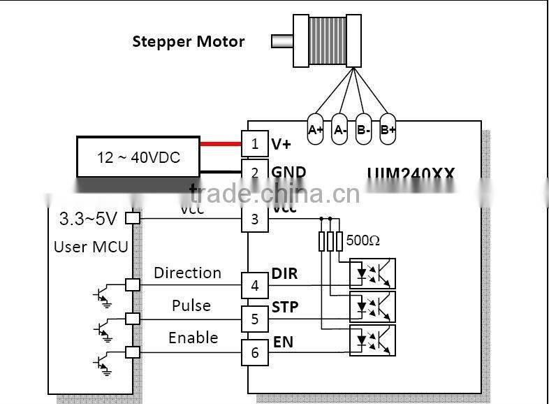UIM24004 miniature size integrated stepper motor driver