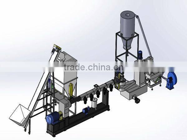 Side force feeder plastic pelletizing machine /plastic granulating machine