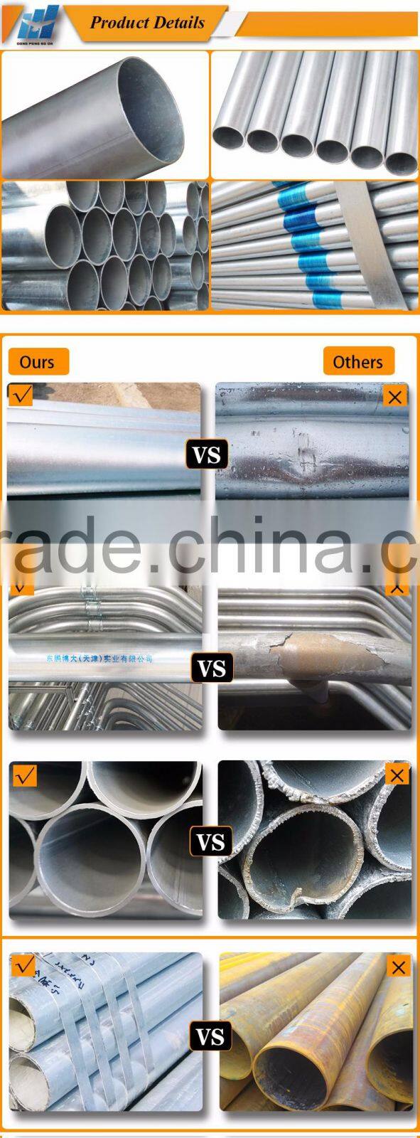 2017 tubo de acero galvanizado precio,canos hierro galvanizados precios 6 metros