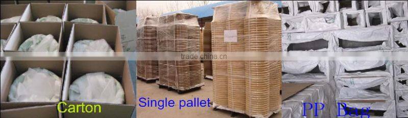 Decorative Garden Pottery From Greenship/ 10 years lifetime/ lightweight/ UV protection/ eco-friendly