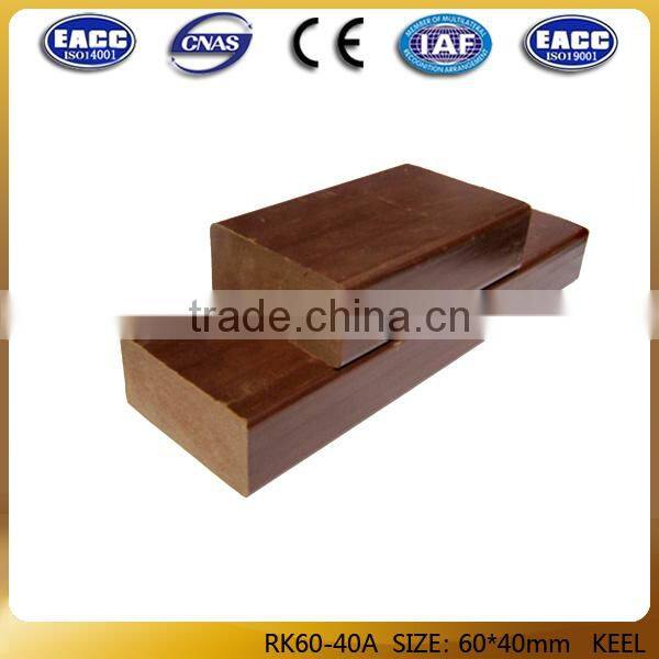 Rainbowwpc High Quality Environmental WPC Keel&Side cover For decking