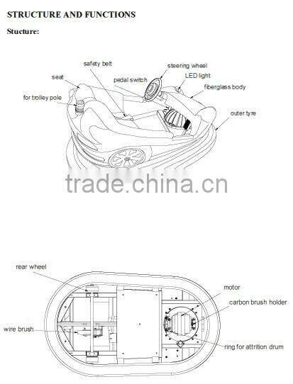 PPC 114 BMW bumper car ,high quality dodgem good price ,amusement park 2014 high quality dodgem