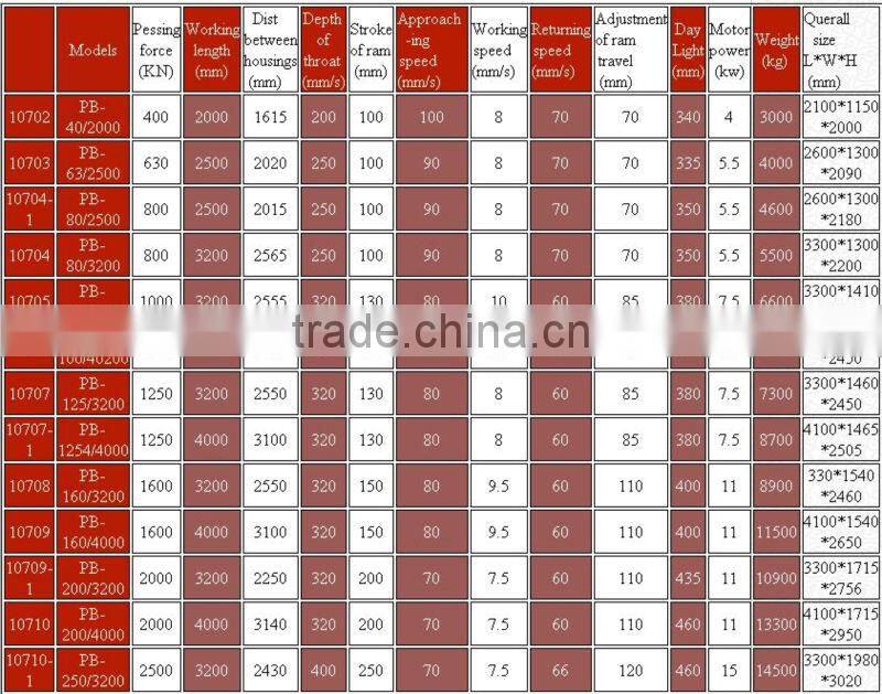 hydraulic press brake/Sheet metal bending machine