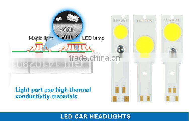Factory wholesale H1 car Led headlight fog light