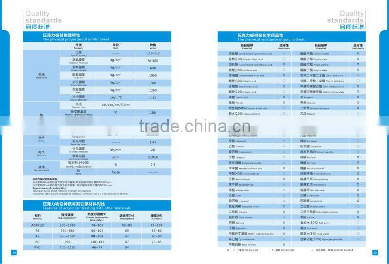 Acrylic air bubble rod
