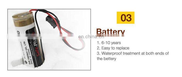 Smart card counter prepaid water meter