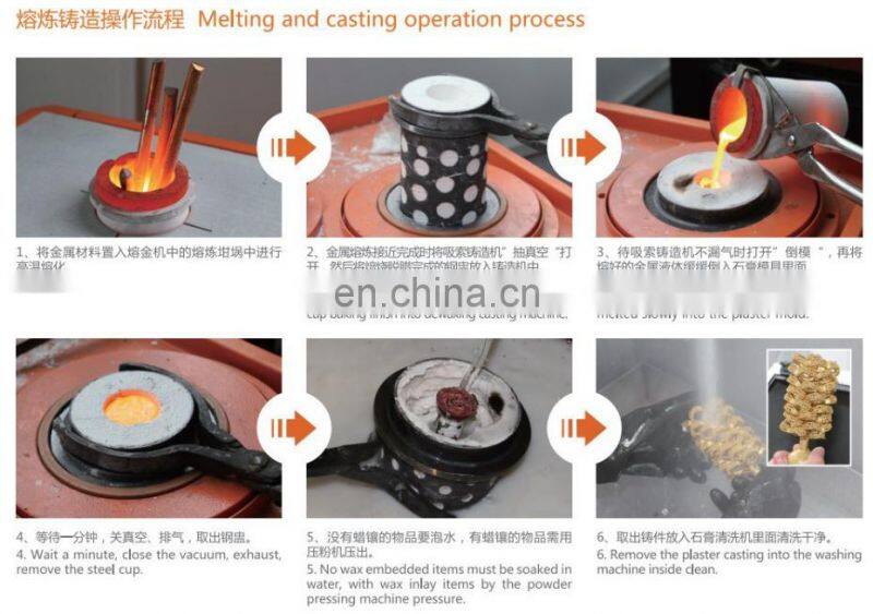 OEM 250ML 500ML 1000ML Liquid Photopolymer Resin for SLA LCD DLP Laser Resin 3D Printer Machine